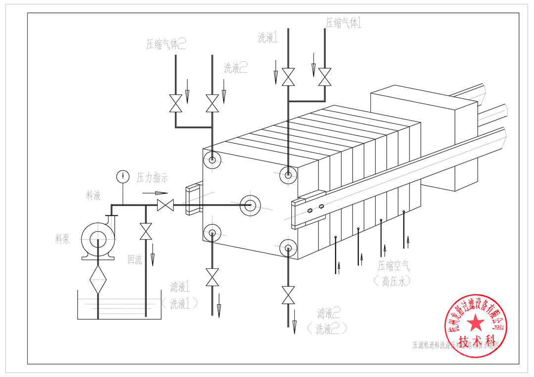 XAG-K型樱桃视频香蕉管道連接示意圖.jpg